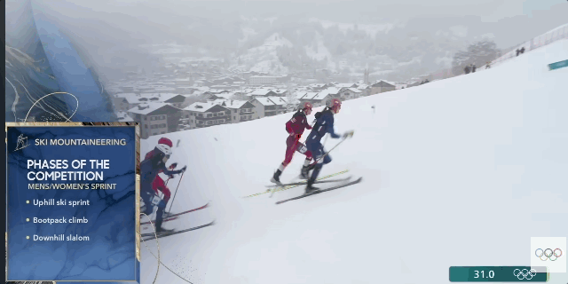 开云体育下载-滑雪不往下滑？奥运赛场上的“上坡冲刺”到底在比什么